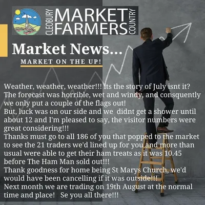 Market News July 2023
