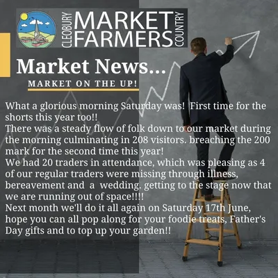 Farmers Market News....May 2023