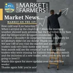 Cleobury Farmers Market update Jan 2023
